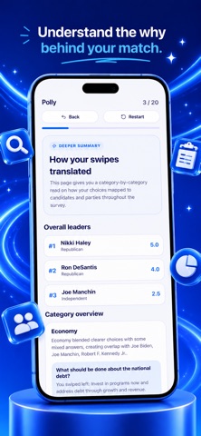 Polly Swipe screenshot