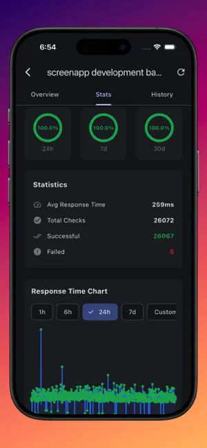 Uptime Koala: Instant Alerts screenshot 2