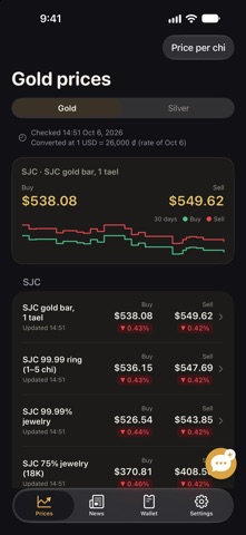 mGold: Vietnam Gold & Silver screenshot 3