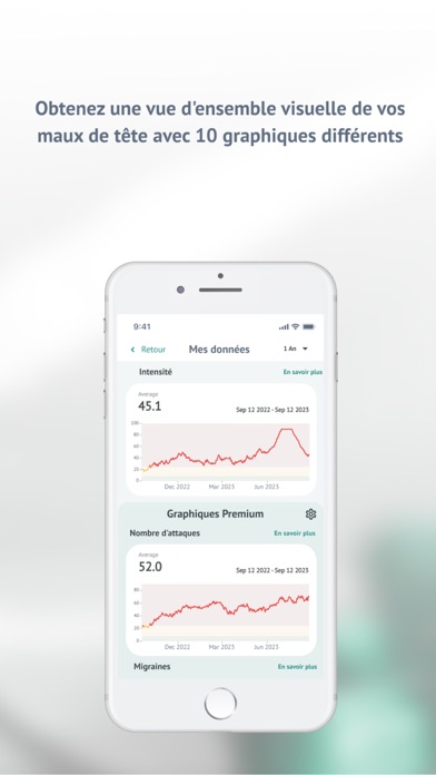 Screenshot #2 pour Calendrier Migraines