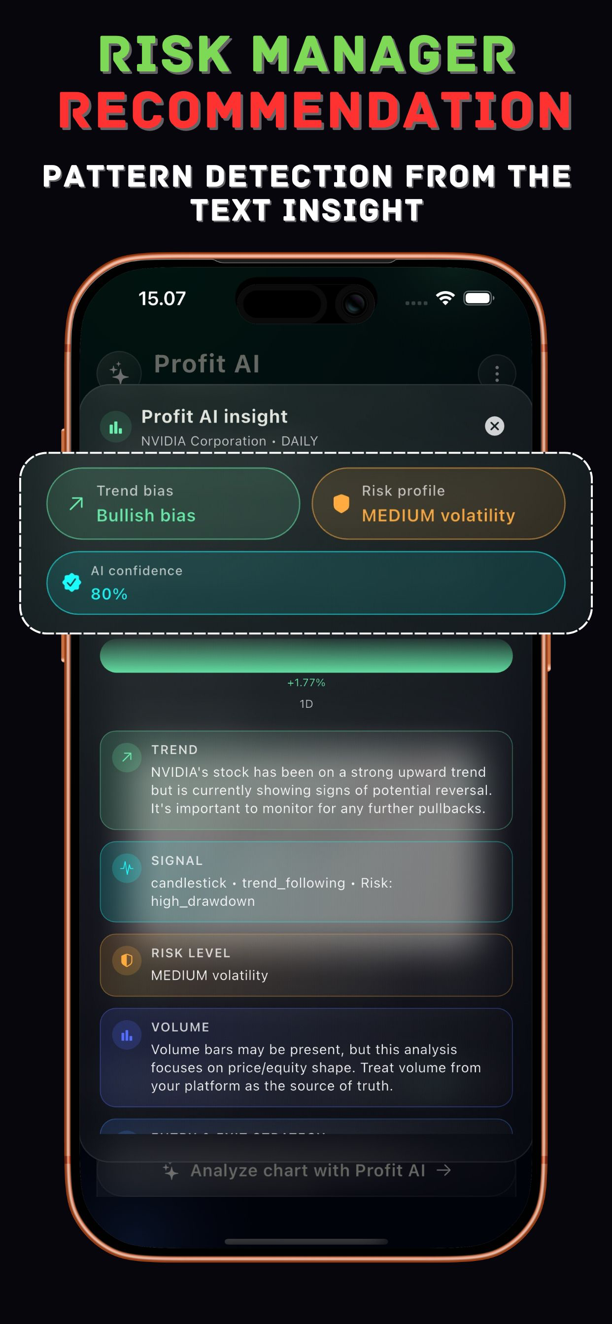 AI Trade Profit Maker Analyze