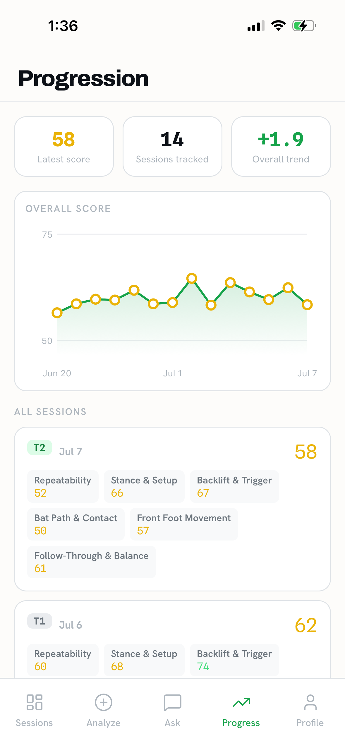 amp intelligence screenshot 2