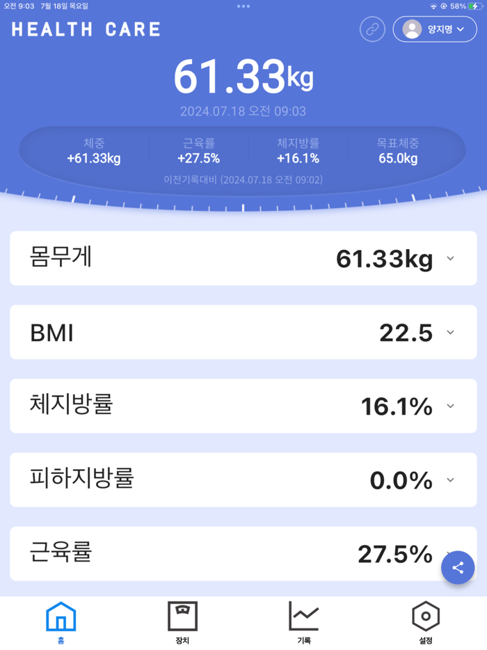 CAS Healthcare for EBFA-S2
