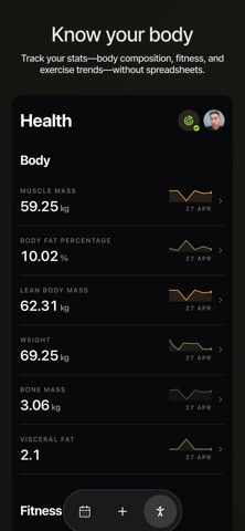 Fit Habit - Exercise Tracker screenshot