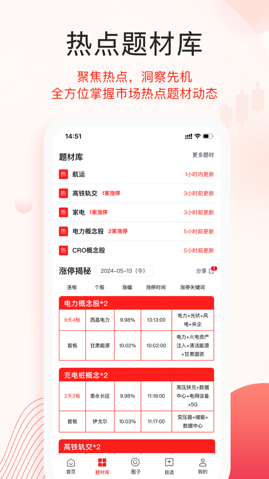 #4. 爱投顾-陪伴每一位投资者 (iOS) 由: Shenzhen Newrand Securities Advisory and Investment Co., Ltd.