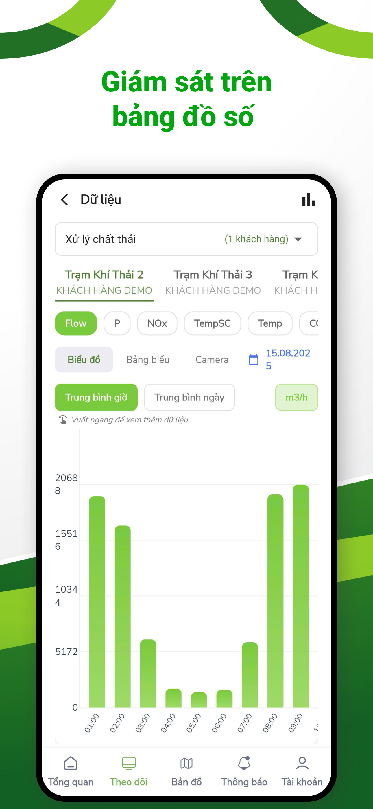 Quan Trắc Online screenshot 5