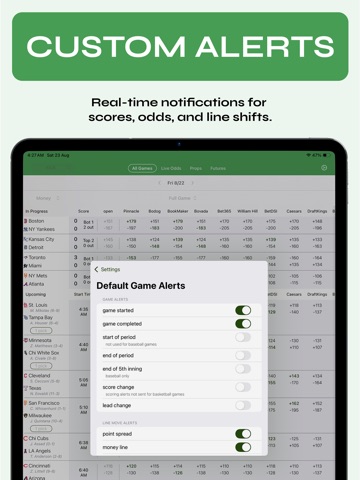 Live Scores and Odds iPad screenshot