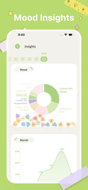 SmileNote : Journal & Diary screenshot 4