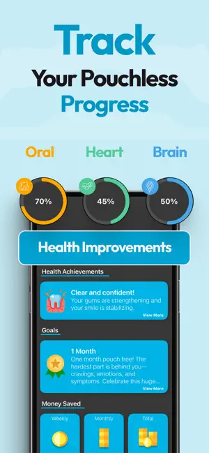 Pouchless - Quit Pouches & Zyn screenshot 4