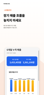 마이 애니이츠 - 점주용 screenshot 4