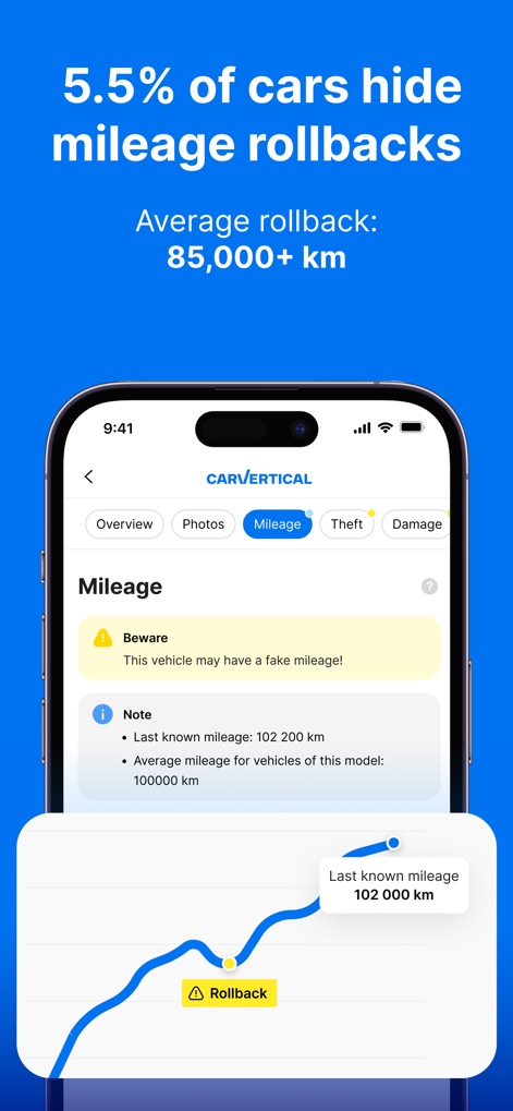 carVertical: Check Car History - The app provides a crucial "Mileage" tab with a historical graph, visually identifying potential "Rollback" incidents and displaying warning messages for fake mileage.