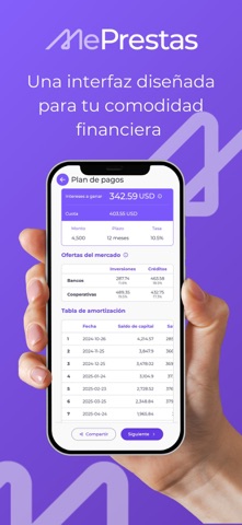 MePrestas Screenshot 4 of 5