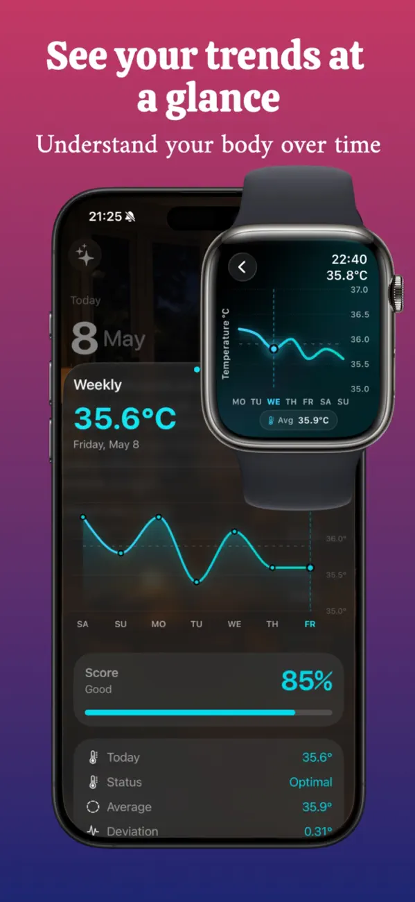 Screenshot #2 pour Watch Wrist Temp: Traqueur