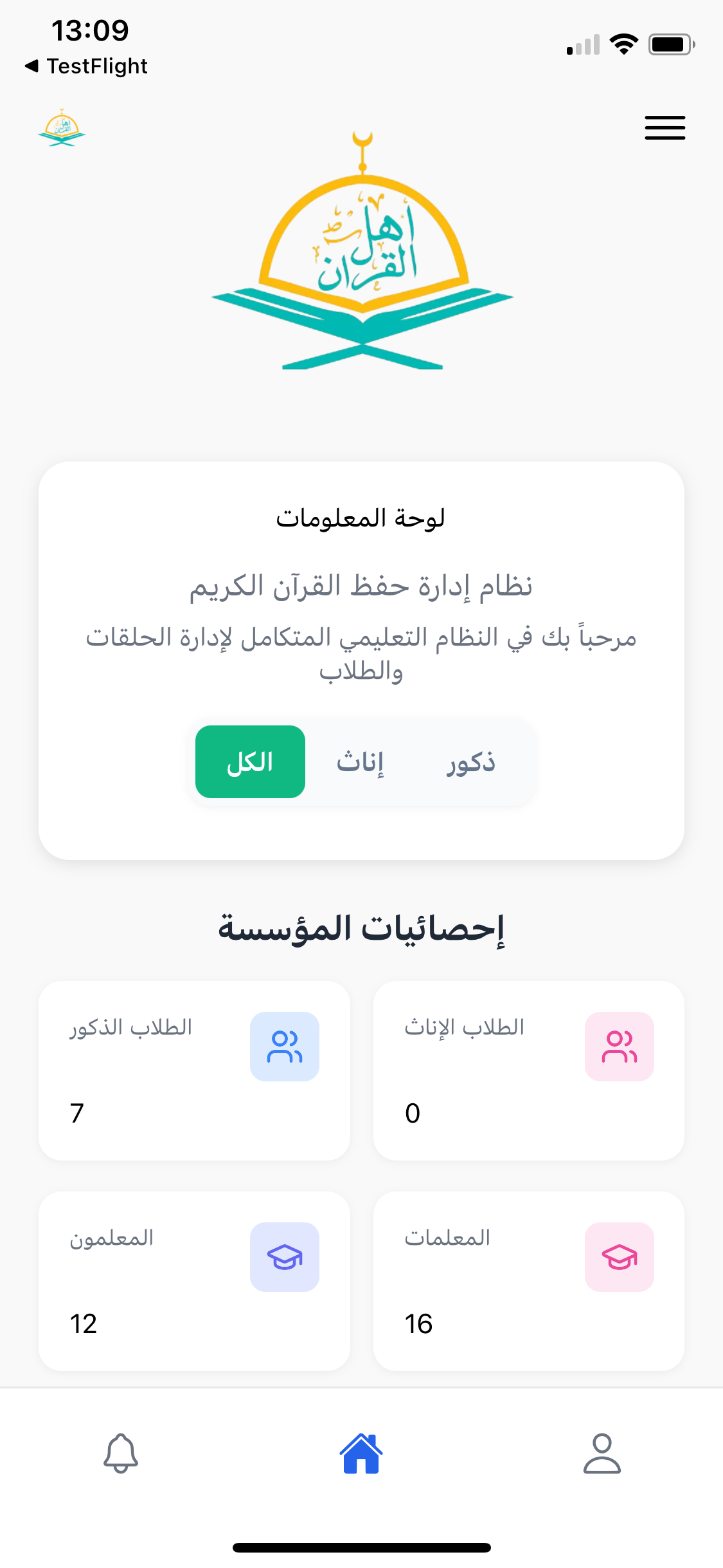 أهل القران
