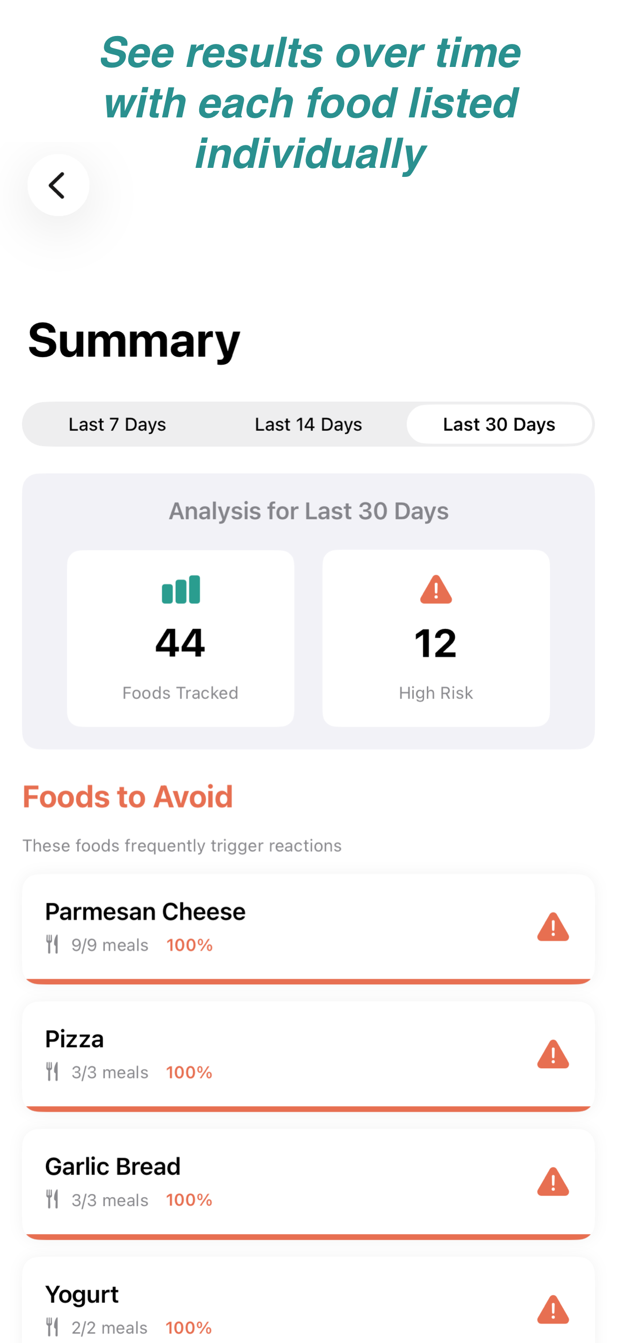 DigestShun screenshot 5