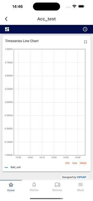 Newsense app screenshot 4