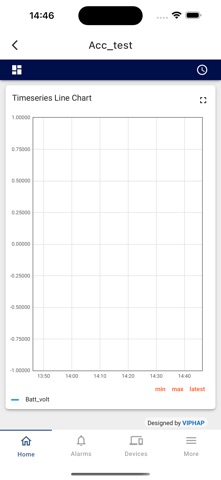 Newsense app screenshot
