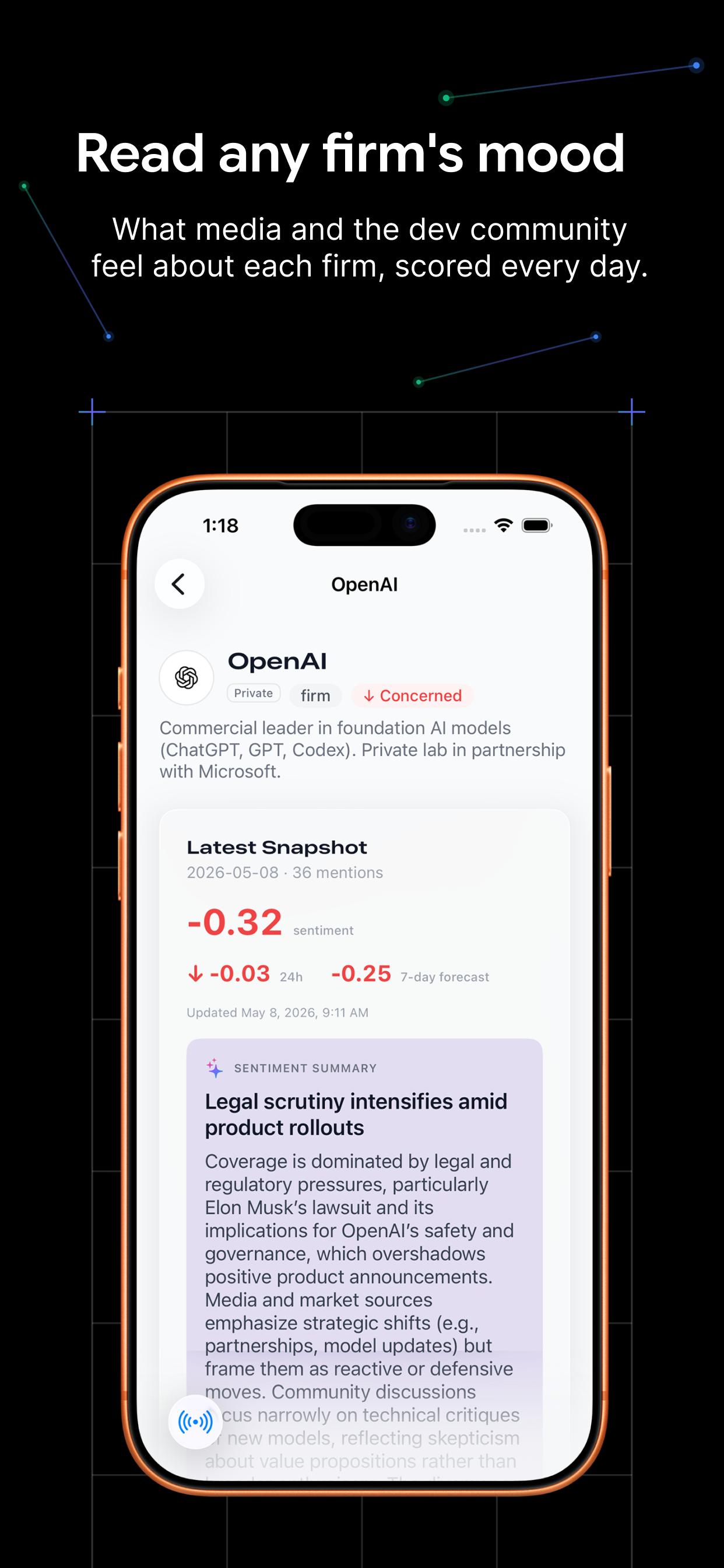 Sentitrend screenshot 5