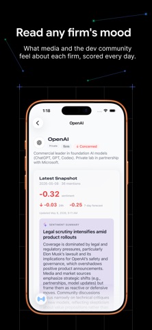 Sentitrend Screenshot 5 of 6