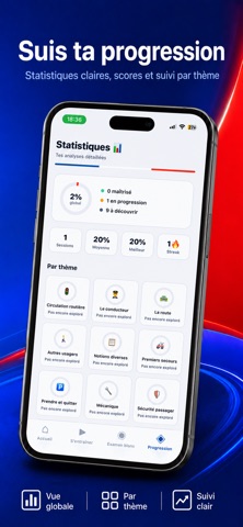 Code de la Route – Examen 2026 Screenshot 7 of 7