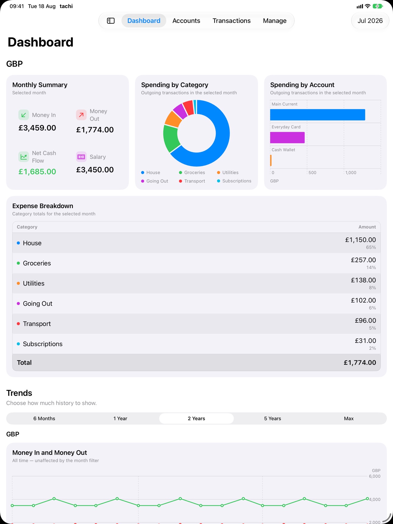 Screenshot 8 of Tachi Money
