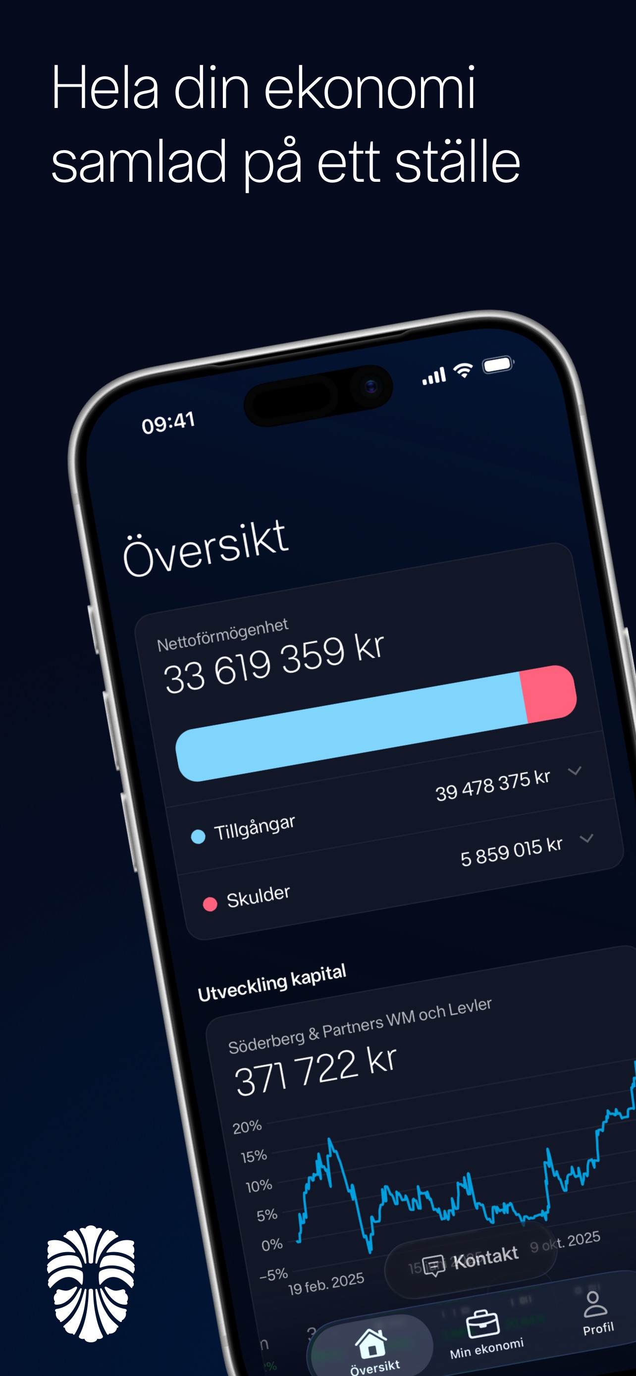 Screenshot 1 of Söderberg & Partners Plus