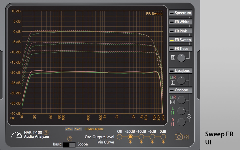 #7. NAK T-100 Audio Analyzer (macOS) 由: Chen Wang
