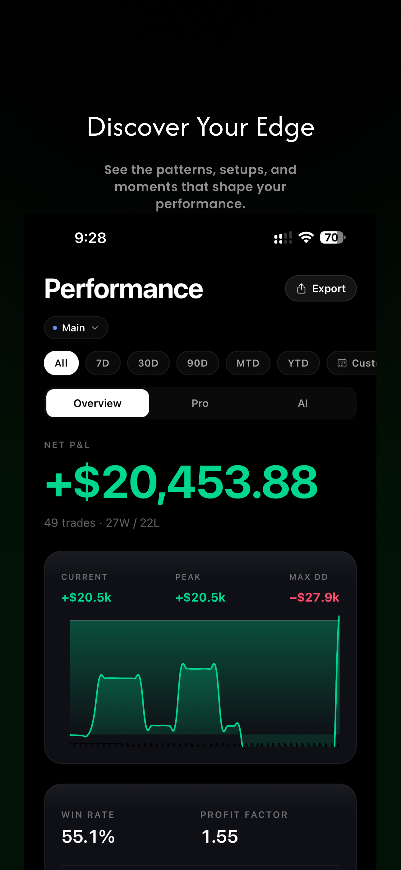 Klynd - AI Trading Journal screenshot 5