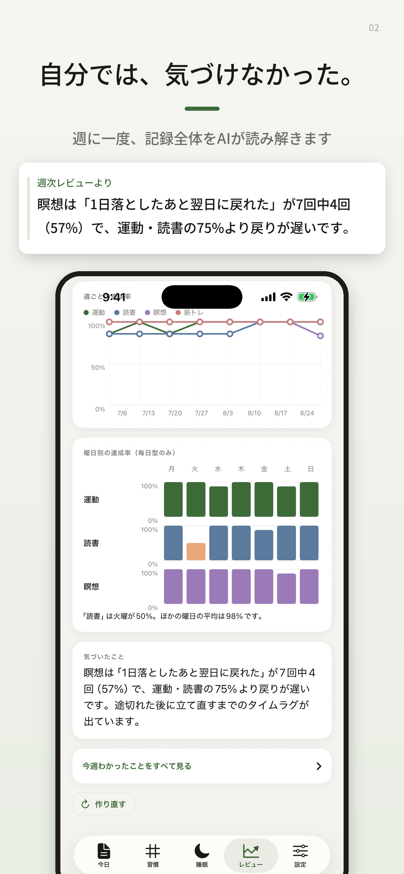 Habitasu-習慣化・睡眠・AI振り返り- screenshot 2