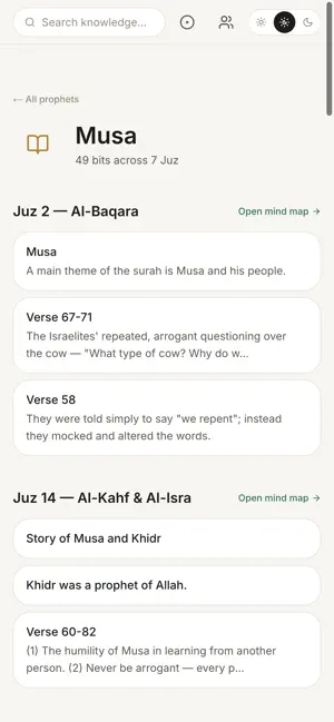 Quran Mind Maps screenshot 3