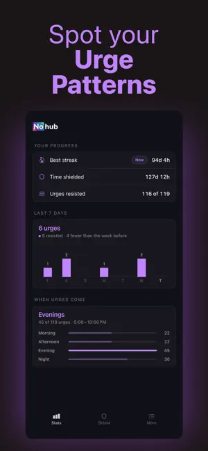 Block Adult Content - Nohub screenshot 3