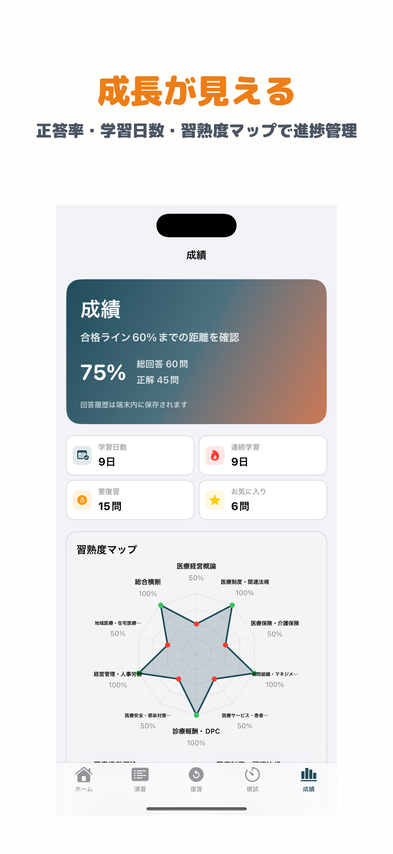 医療経営士 | 2026年対策問題 screenshot 5
