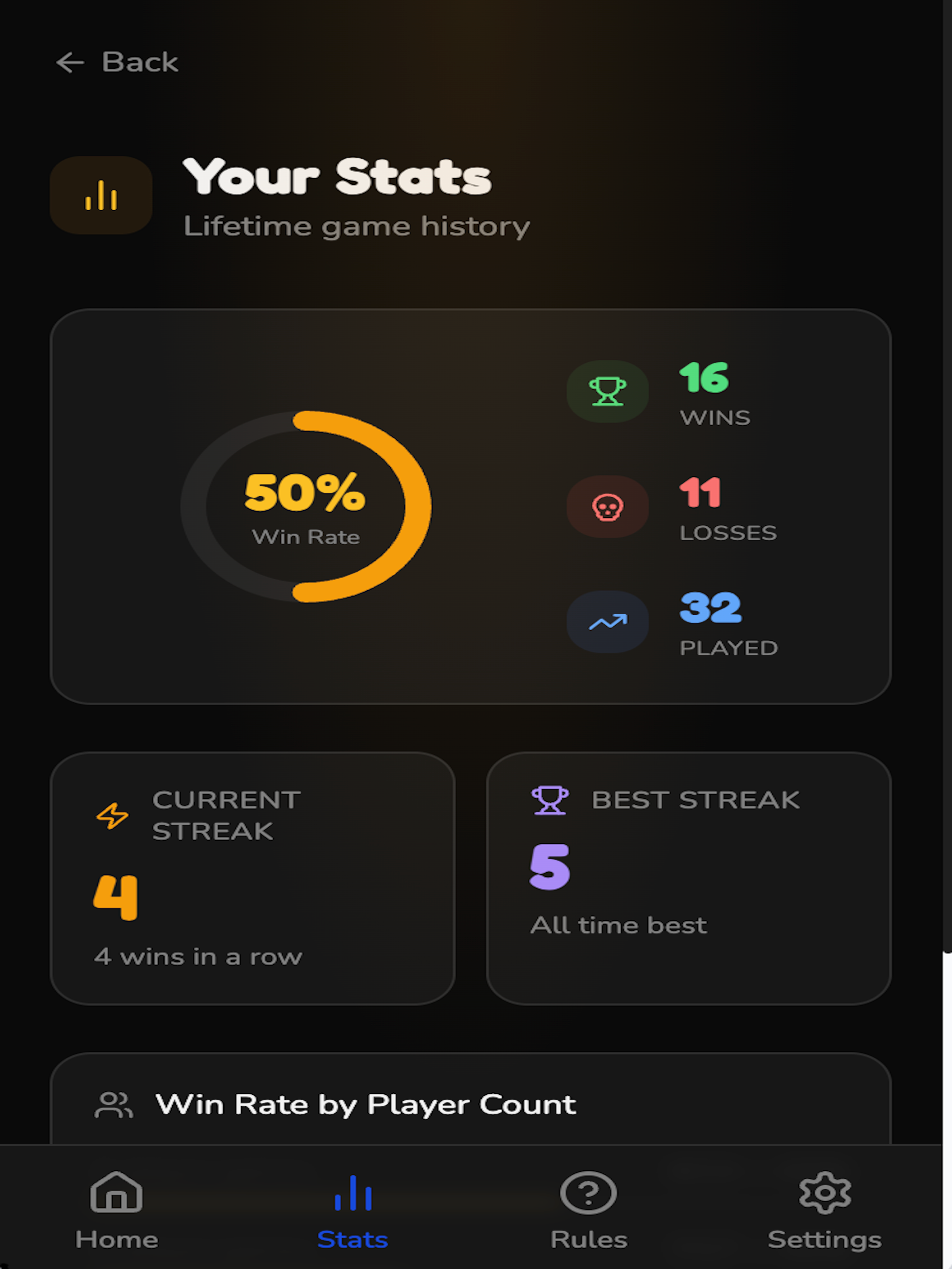Twos - The Card Game screenshot 9