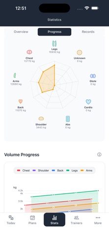 Liftory screenshot