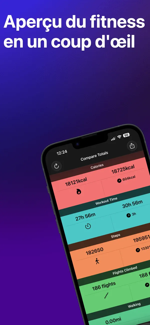 Screenshot #1 pour TrainSum - Bilan Fitness