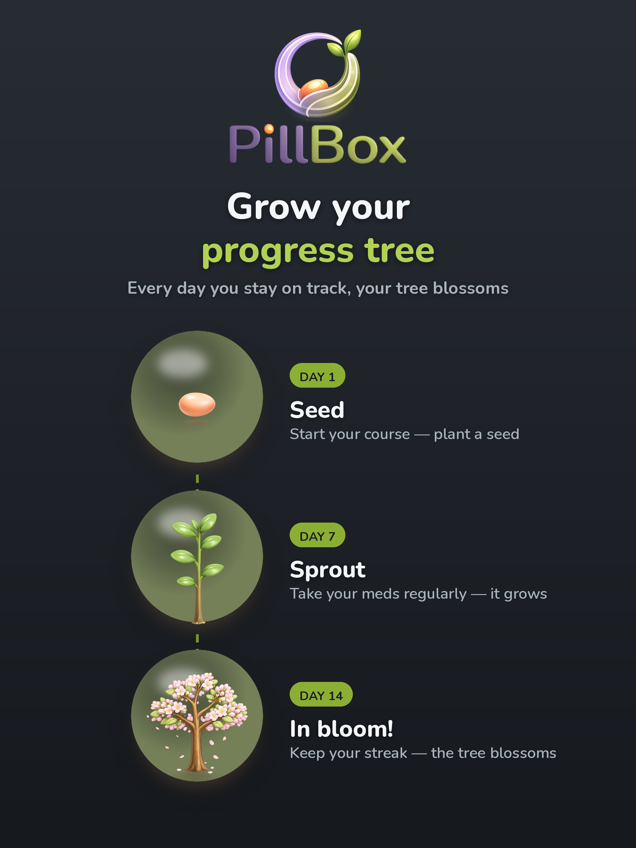 PillBox AI screenshot 10