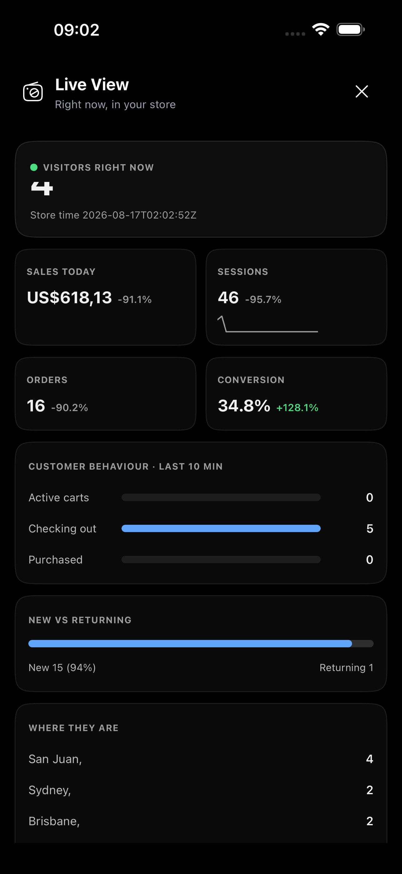 Screenshot 4 of PlatformDTC Mobile