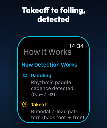 BreakFinder: Foil Surf Tracker screenshot 11