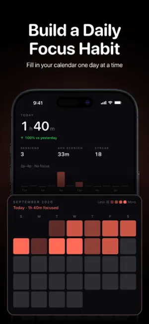 Naru: Focus & Pomodoro Timer screenshot 4