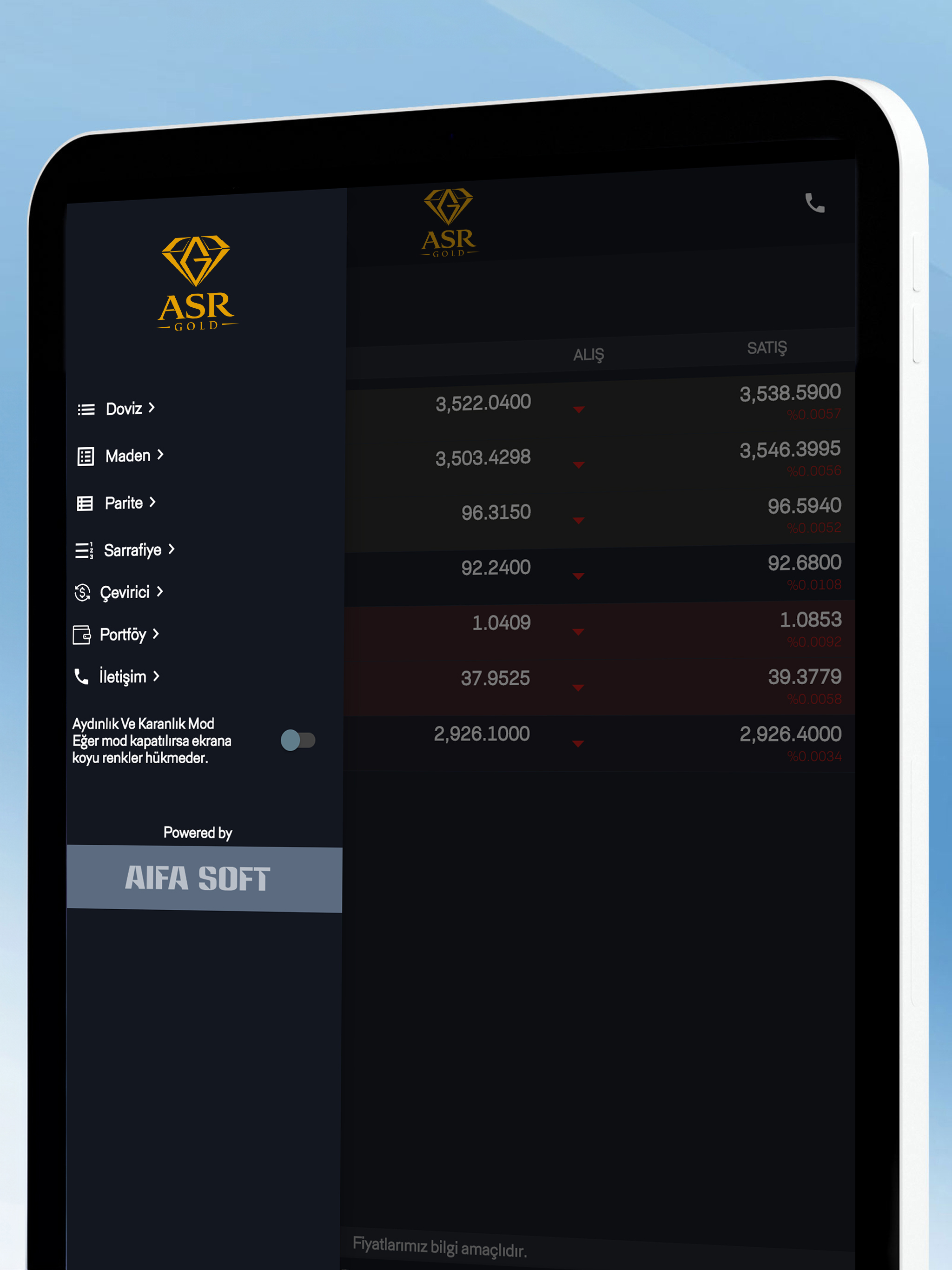 ASR GOLD