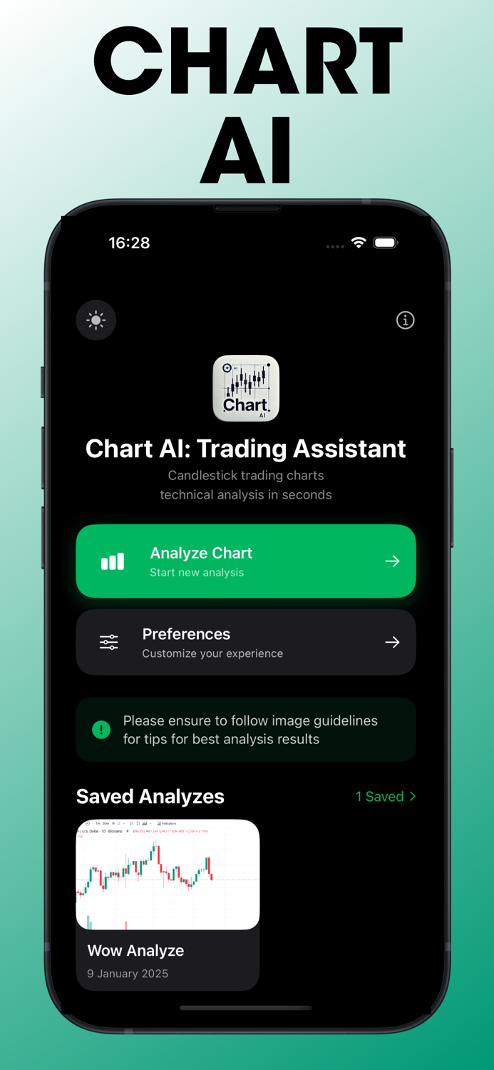 Chart AI Handelsassistent