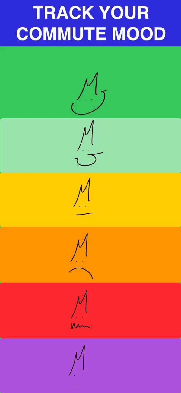 Screenshot #2 pour Mr Commute Tracker Travel Log