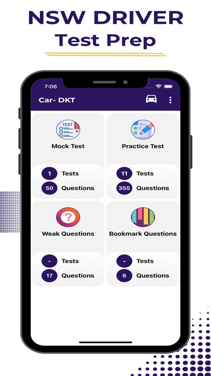 DKT NSW Practice Test