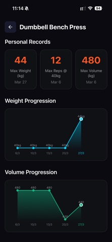 FinalRep: Workout Tracker screenshot