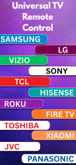 Universal TV Remote: TVGO screenshot 1