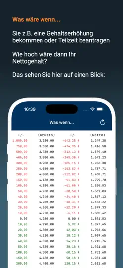 Screenshot von Lohn 2026 auf dem iPhone 5