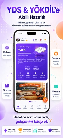 YDS Pro - YDS ve YÖKDİL iPhone screenshot