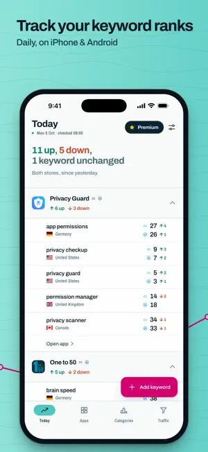 App Indexer: ASO Rank Tracking screenshot 1