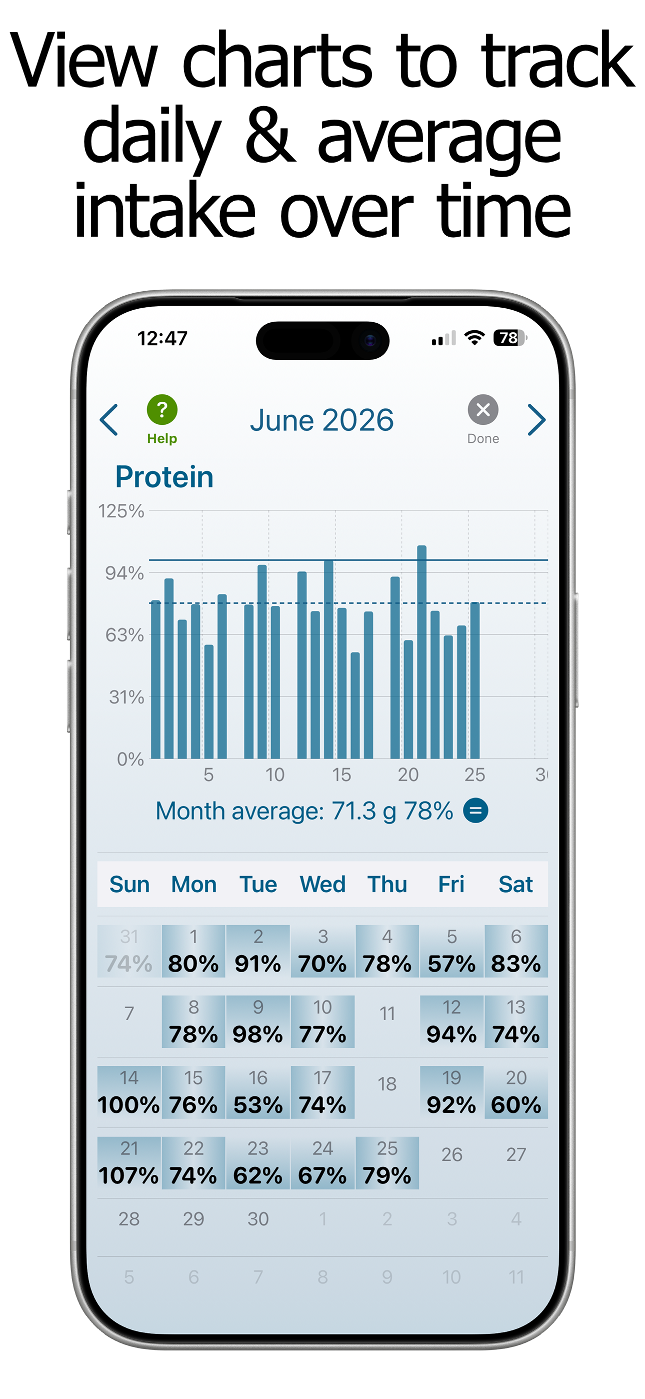 Protein Counter and Tracker screenshot 4