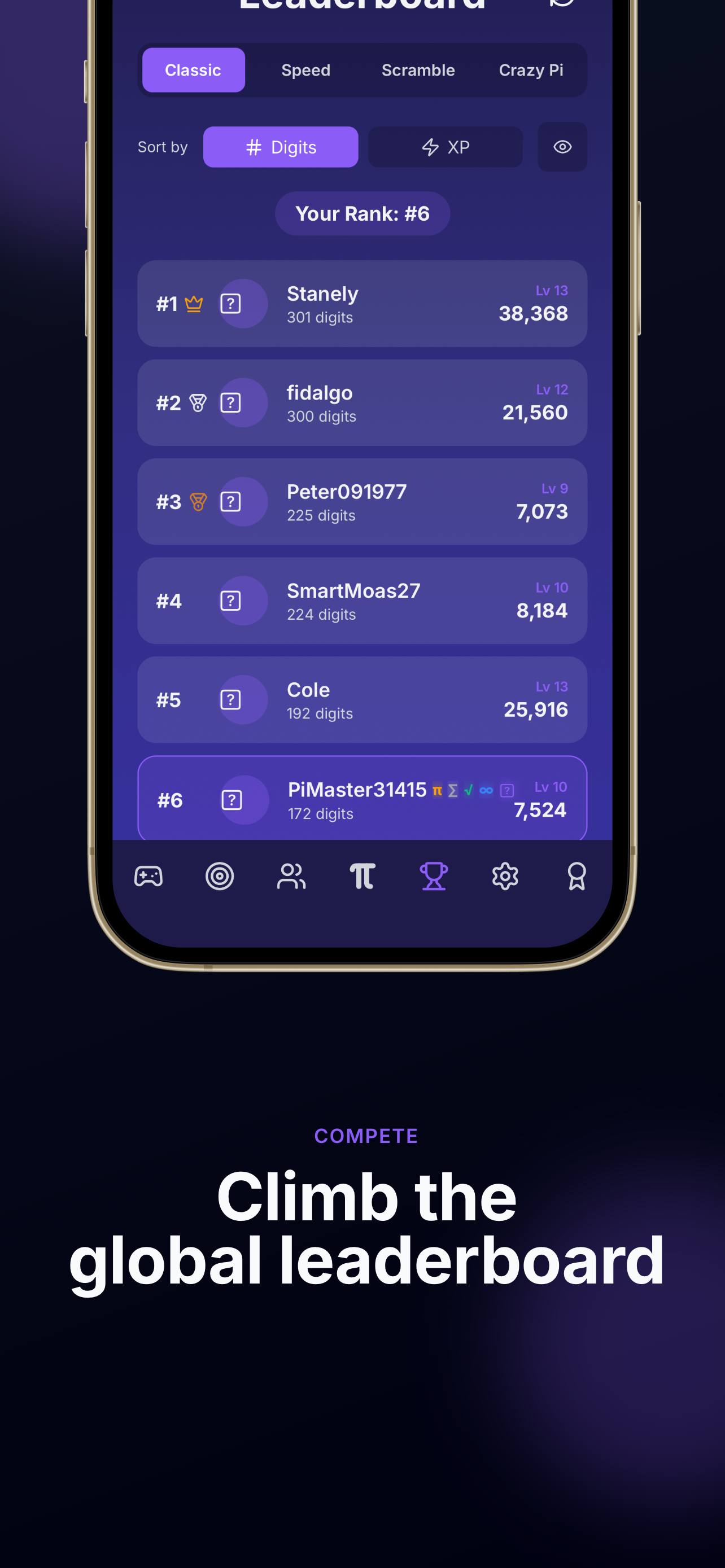 3.14 Master Pi
